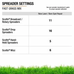 Vigoro 3 lbs. Fast Grass Seed Mix 27 Vigoro 3 lbs. Fast Grass Seed Mix -Vigoro Platers Store vigoro grass seed 25102 76 1000