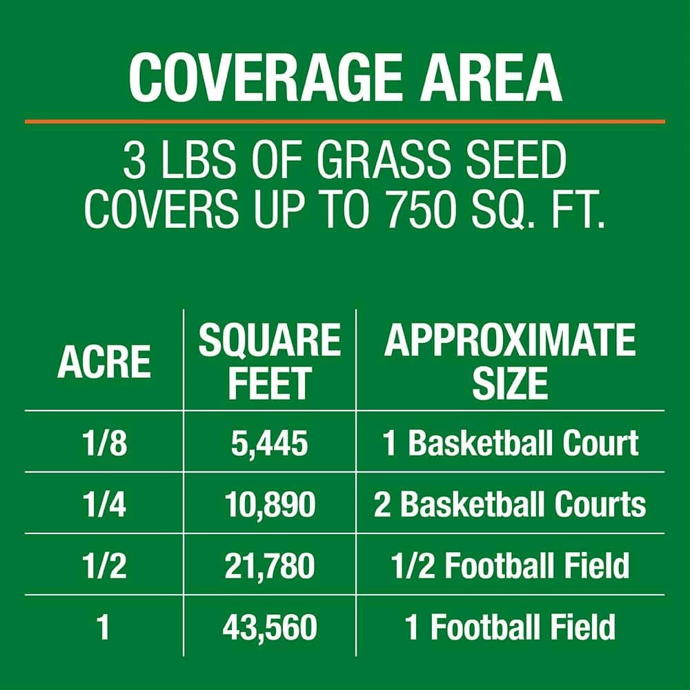 Vigoro 3 lbs. Fast Grass Seed Mix 10 Vigoro 3 lbs. Fast Grass Seed Mix - Image 8