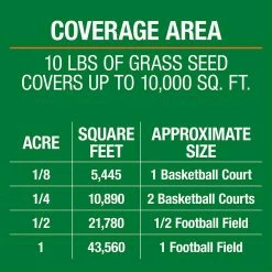 Vigoro 10 lbs. Bermuda Grass Seed Blend with Water Saver Seed Coating -Vigoro Platers Store vigoro grass seed 25502 c3 1000