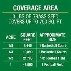 Vigoro 3 lbs. Tall Fescue Grass Seed Blend with Water Saver Seed Coating -Vigoro Platers Store vigoro grass seed 25684 c3 1000