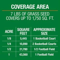 Vigoro 7 lbs. Tall Fescue Grass Seed Blend with Water Saver Seed Coating -Vigoro Platers Store vigoro grass seed 25685 c3 1000