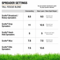 Vigoro 20 lbs. Tall Fescue Grass Seed Blend with Water Saver Seed Coating -Vigoro Platers Store vigoro grass seed 25686 76 1000