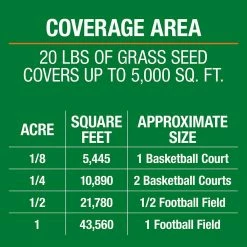 Vigoro 20 lbs. Tall Fescue Grass Seed Blend with Water Saver Seed Coating -Vigoro Platers Store vigoro grass seed 25686 c3 1000
