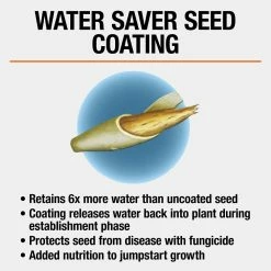 Vigoro 20 lbs. Sun and Shade Grass Seed Mix with Water Saver Seed Coating -Vigoro Platers Store vigoro grass seed 25687 1d 1000