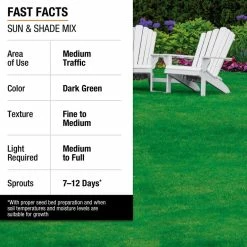 Vigoro 20 lbs. Sun and Shade Grass Seed Mix with Water Saver Seed Coating -Vigoro Platers Store vigoro grass seed 25687 fa 1000
