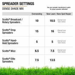 Vigoro 7 lbs. Dense Shade Grass Seed Mix with Water Saver Seed Coating 13 Vigoro 7 lbs. Dense Shade Grass Seed Mix with Water Saver Seed Coating -Vigoro Platers Store vigoro grass seed 25690 44 1000
