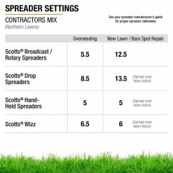 Vigoro 20 lbs. Contractor's Grass Seed Northern Mix with Water Saver Seed Coating -Vigoro Platers Store vigoro grass seed 25691 76 1000