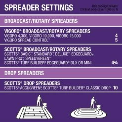 Vigoro 32 lbs. 10,000 sq. ft. Weed and Feed Weed Killer Plus Lawn Fertilizer for Southern Grass Types -Vigoro Platers Store vigoro lawn fertilizers 22540 1 76 1000