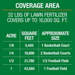 Vigoro 32 lbs. 10,000 sq. ft. Weed and Feed Weed Killer Plus Lawn Fertilizer for Florida Grass Types 20 Vigoro 32 lbs. 10,000 sq. ft. Weed and Feed Weed Killer Plus Lawn Fertilizer for Florida Grass Types -Vigoro Platers Store vigoro lawn fertilizers 22562 1 d4 1000