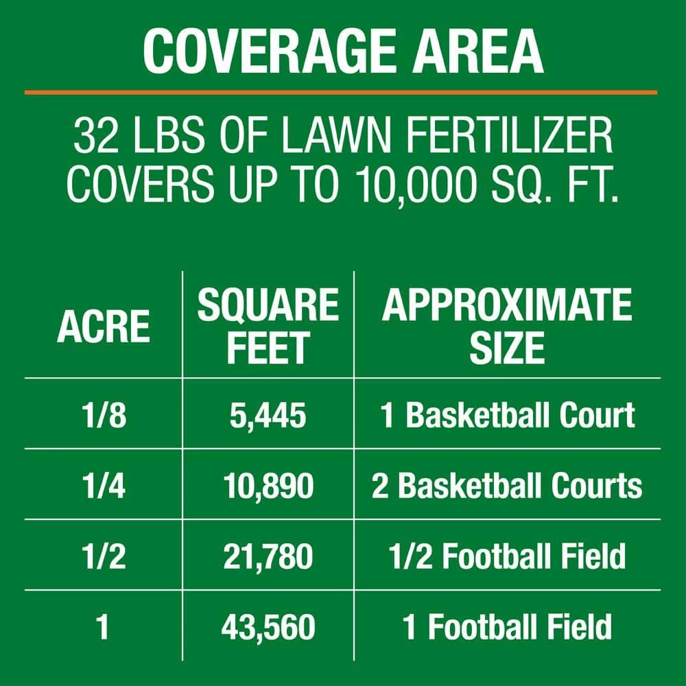 Vigoro 32 lbs. 10,000 sq. ft. Weed and Feed Weed Killer Plus Lawn Fertilizer for Florida Grass Types 11 Vigoro 32 lbs. 10,000 sq. ft. Weed and Feed Weed Killer Plus Lawn Fertilizer for Florida Grass Types - Image 9