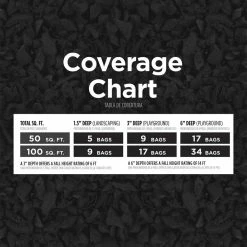 Vigoro 37.5 cu. ft. Black Recycled Rubber Mulch (25 Bags) 16 Vigoro 37.5 cu. ft. Black Recycled Rubber Mulch (25 Bags) -Vigoro Platers Store vigoro rubber mulch gn15bk25 1f 1000