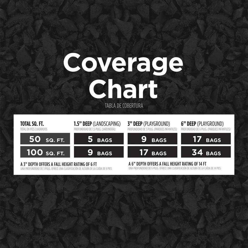 Vigoro 37.5 cu. ft. Black Recycled Rubber Mulch (25 Bags) 8 Vigoro 37.5 cu. ft. Black Recycled Rubber Mulch (25 Bags) - Image 6