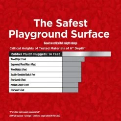 Vigoro 37.5 cu. ft. Red Recycled Rubber Mulch (25 Bags) 17 Vigoro 37.5 cu. ft. Red Recycled Rubber Mulch (25 Bags) -Vigoro Platers Store vigoro rubber mulch gn15rd25 44 1000